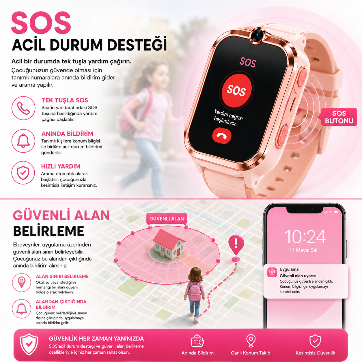 4G LTE GPS Takipli Görüntülü Konuşmalı Çocuk Akıllı Saati