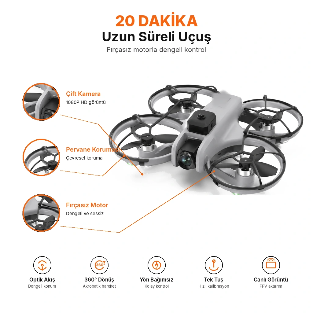 1080P HD Çift Kameralı Ekranlı Kumandalı Mini Drone