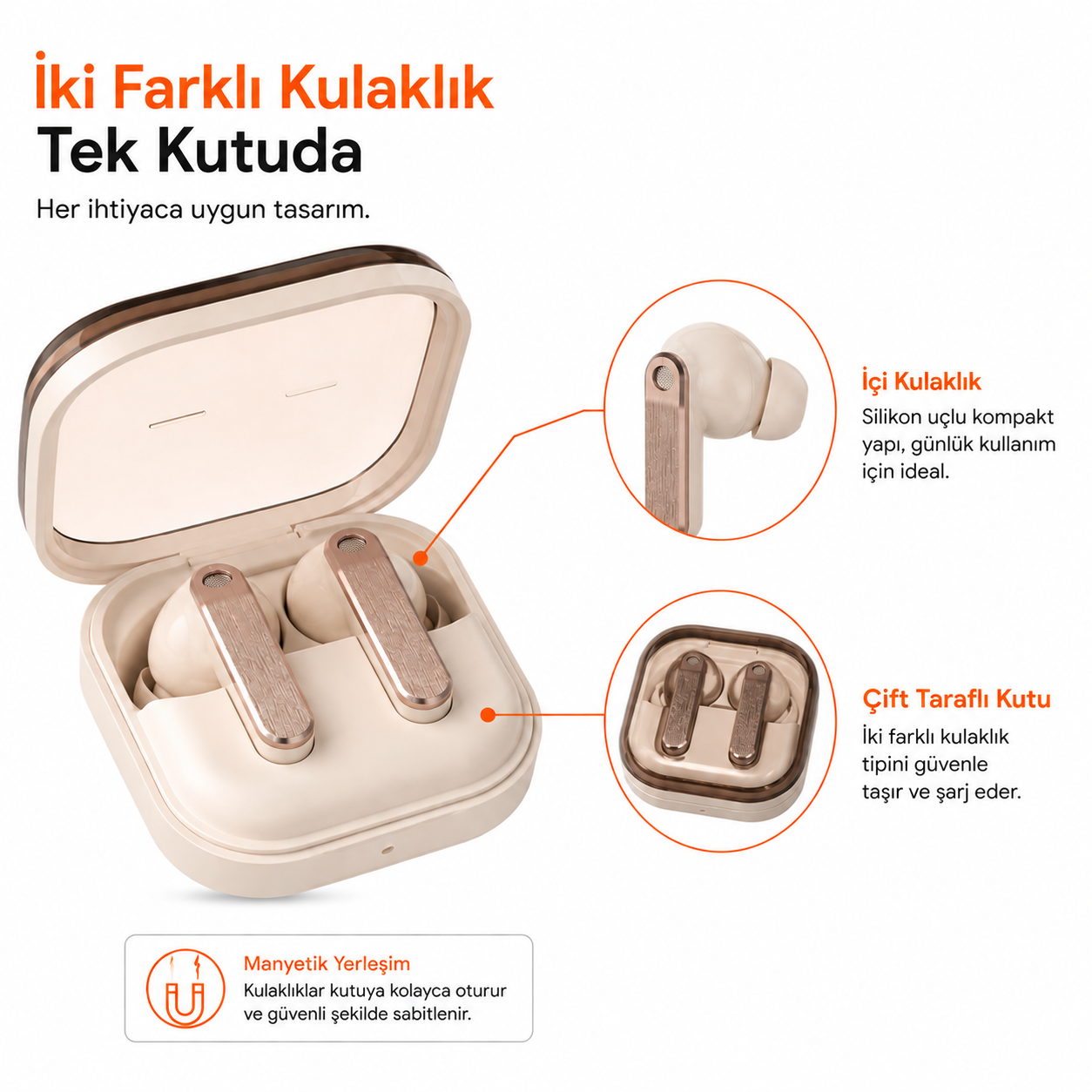 BUDS4 PRO Kablosuz Bluetooth Kulaklık
