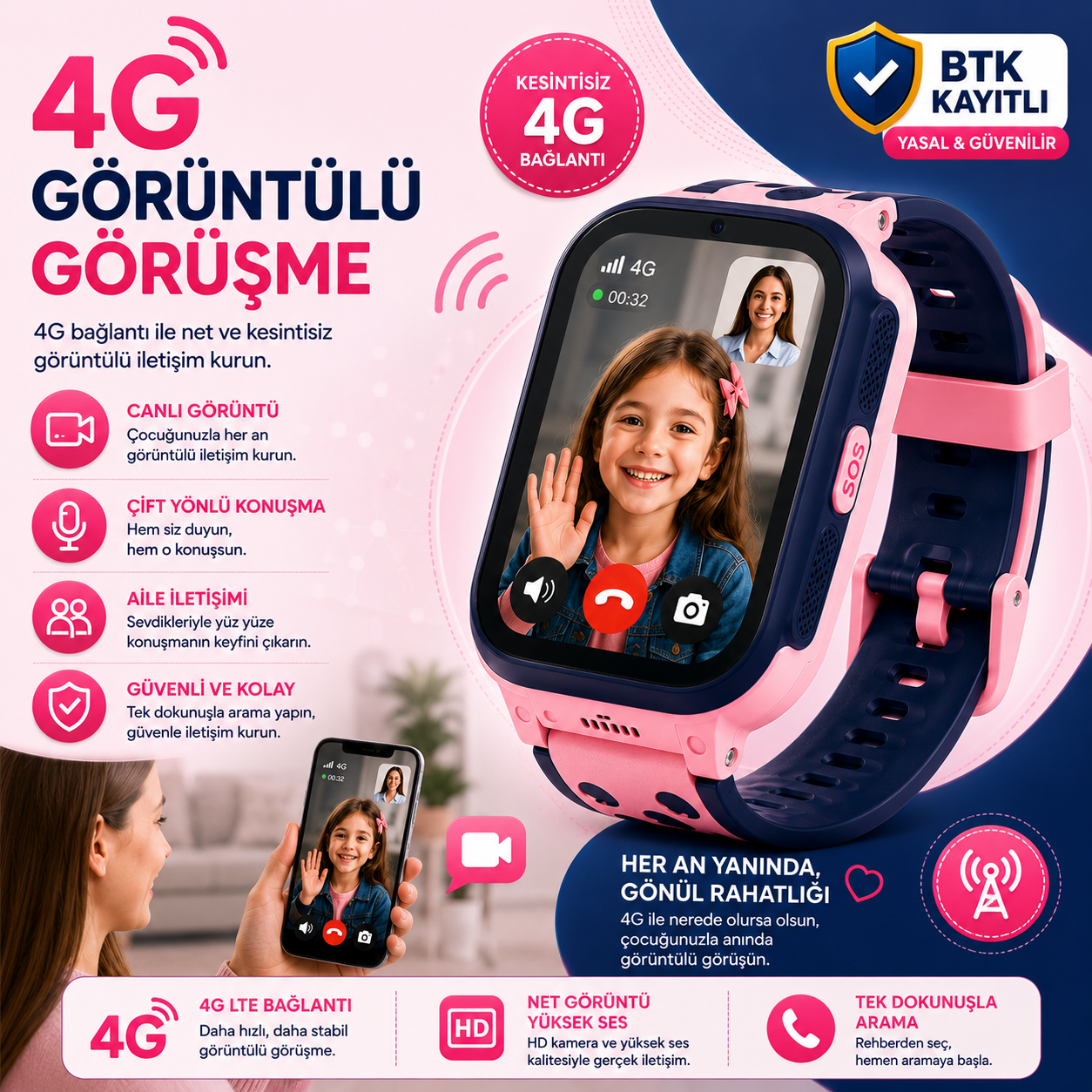 4G LTE GPS Takipli Görüntülü Konuşmalı Çocuk Akıllı Saati Y95