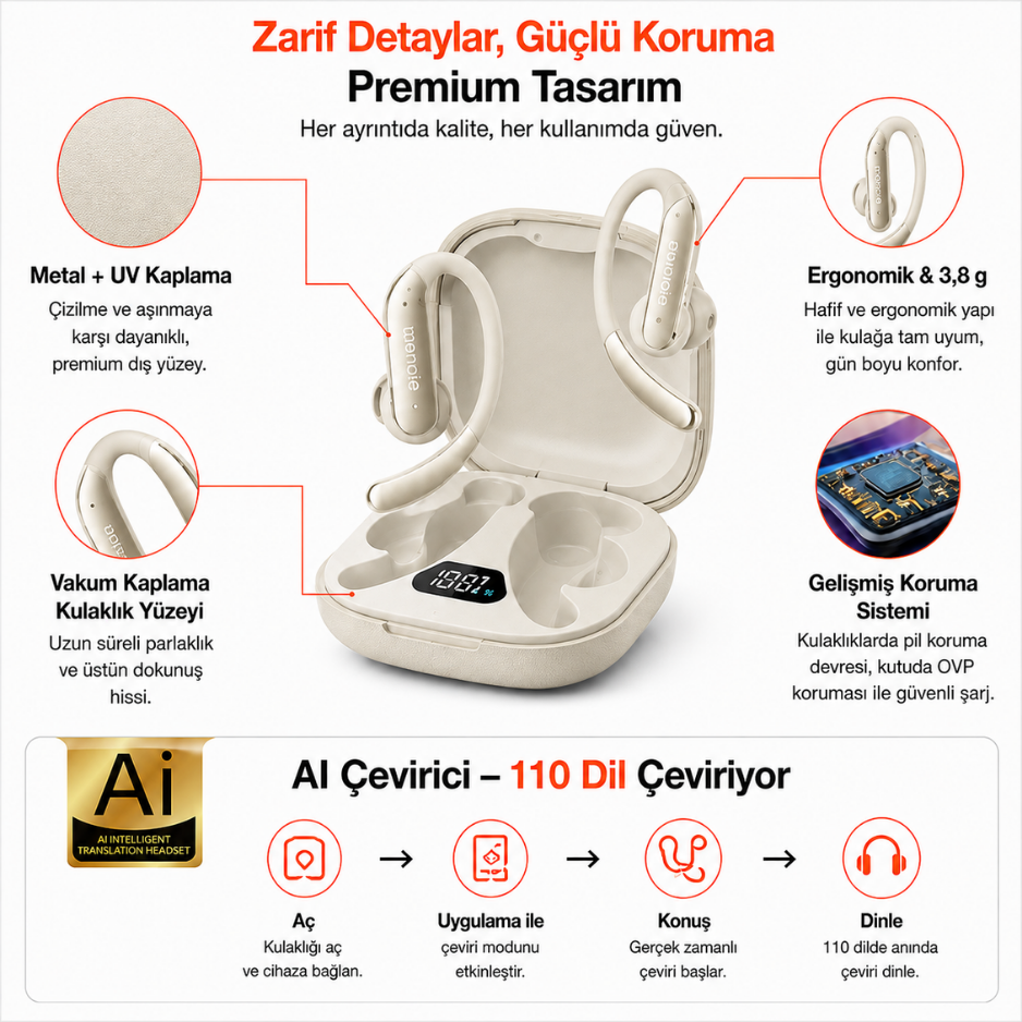 P-Q16 110 Dil AI Çeviri Destekli Açık Kulak Kulaklık