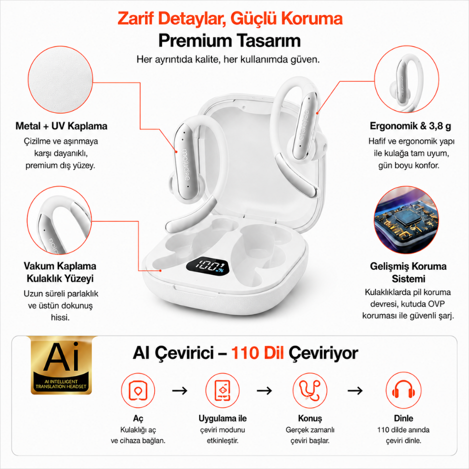 P-Q16 110 Dil AI Çeviri Destekli Açık Kulak Kulaklık