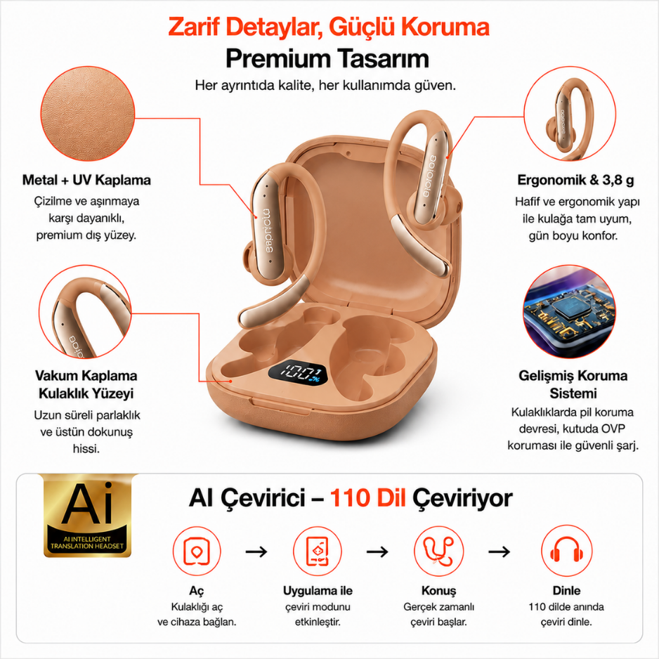 P-Q16 110 Dil AI Çeviri Destekli Açık Kulak Kulaklık