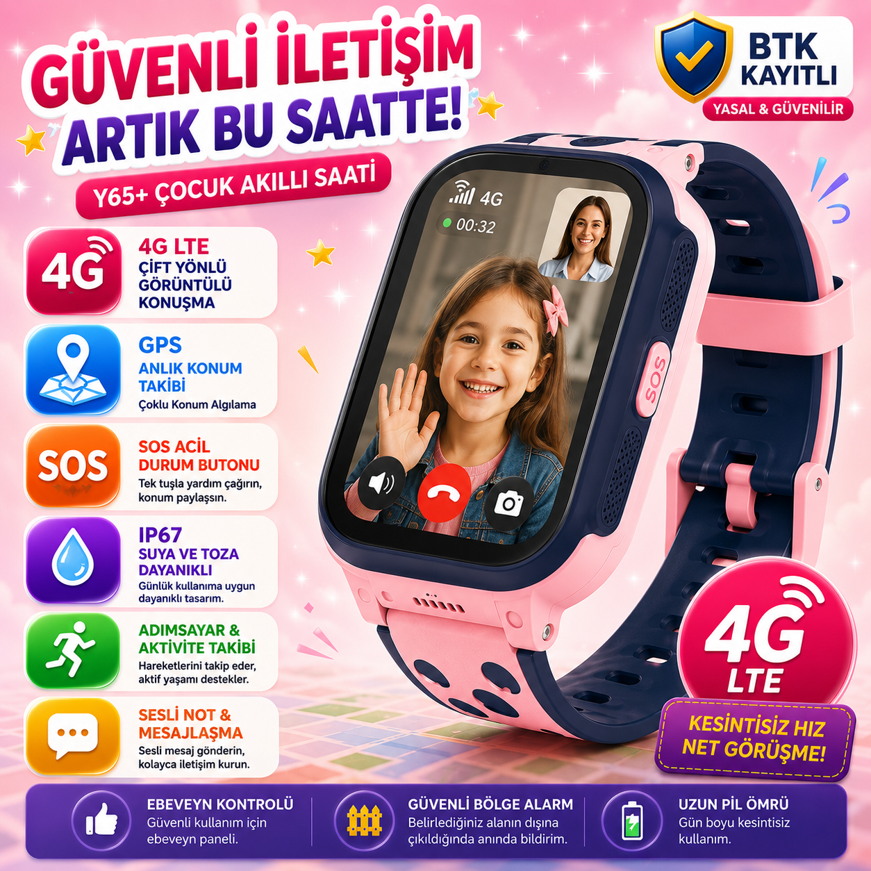 4G LTE GPS Takipli Görüntülü Konuşmalı Çocuk Akıllı Saati Y95