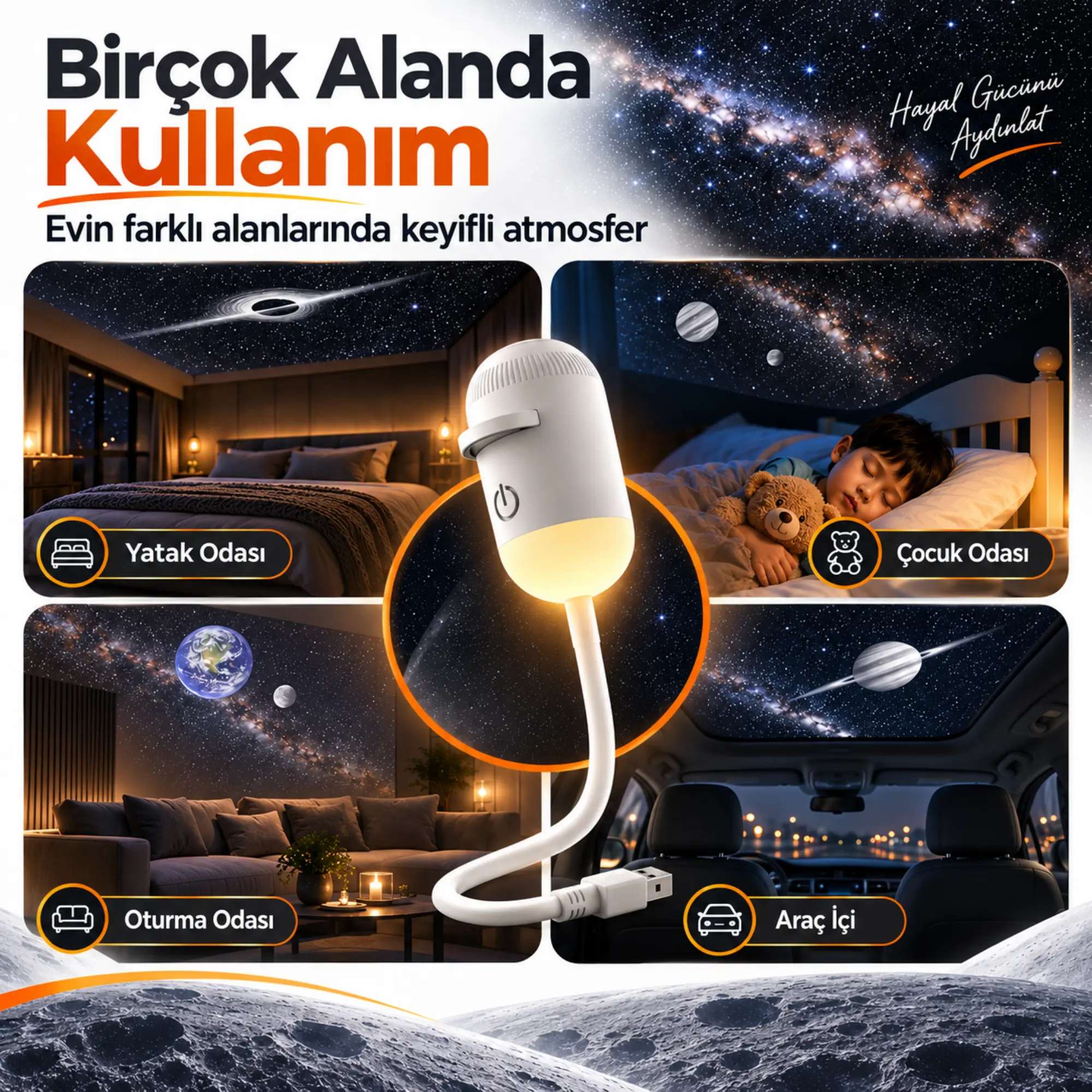 2’si 1 Arada 12 Film Diskli USB Galaksi Projeksiyon ve Sıcak Işıklı Gece Lambası