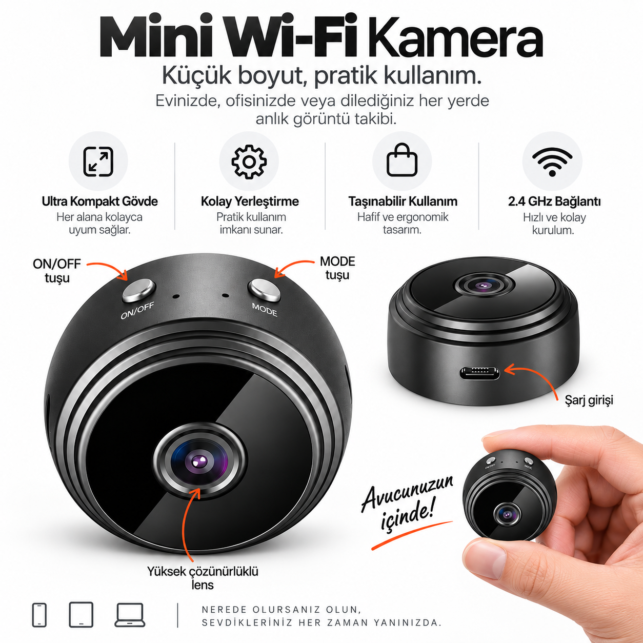 Mini Wi‑Fi Kamera ve Mobil Canlı İzleme