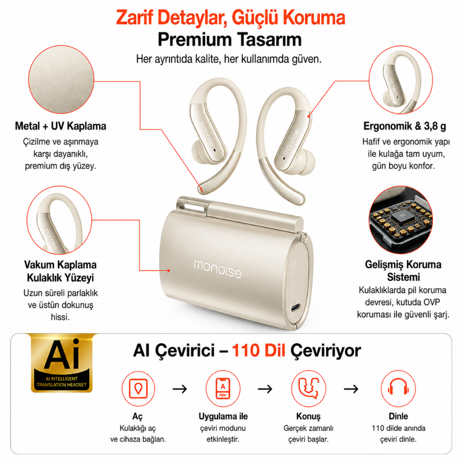 P-Q13 110 Dil AI Çeviri Destekli Açık Kulak Kulaklık