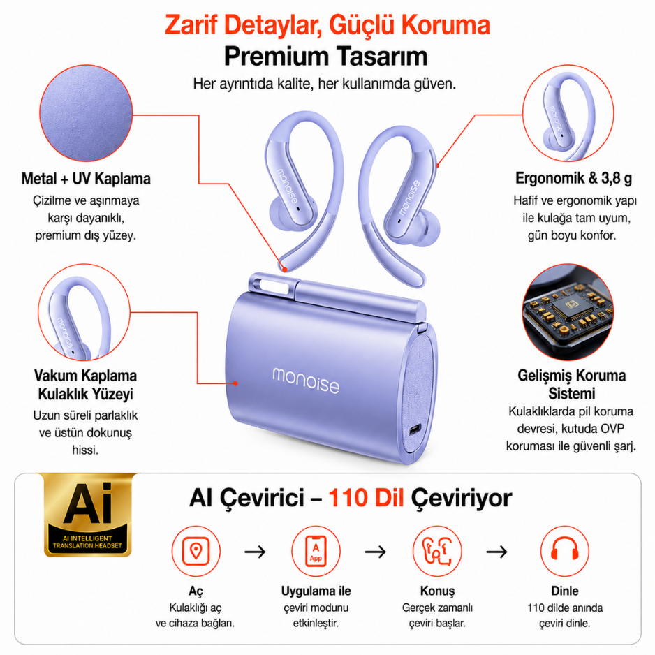P-Q13 110 Dil AI Çeviri Destekli Açık Kulak Kulaklık