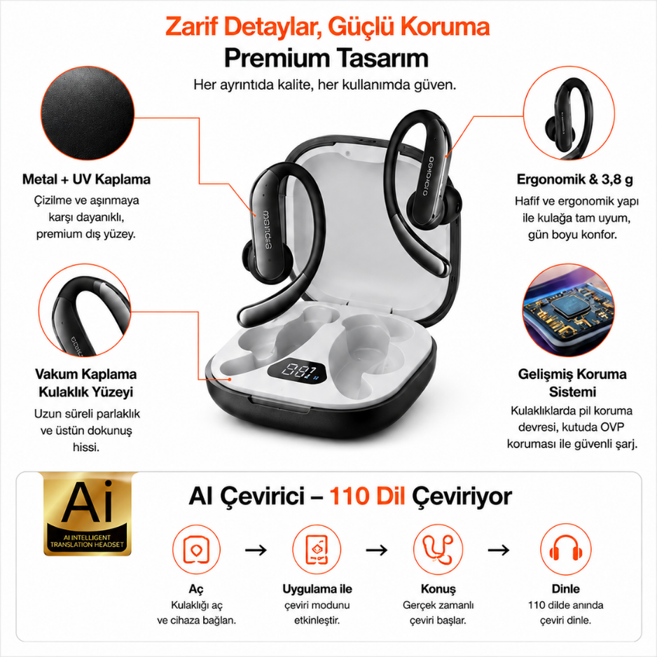 P-Q16 110 Dil AI Çeviri Destekli Açık Kulak Kulaklık