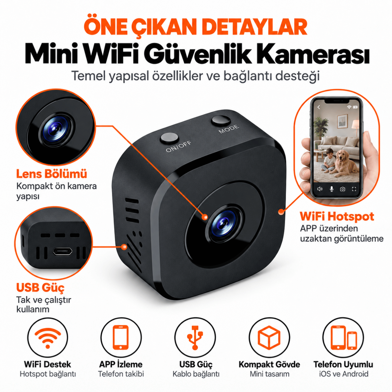 Mini Wi‑Fi Kamera ve Mobil Canlı İzleme