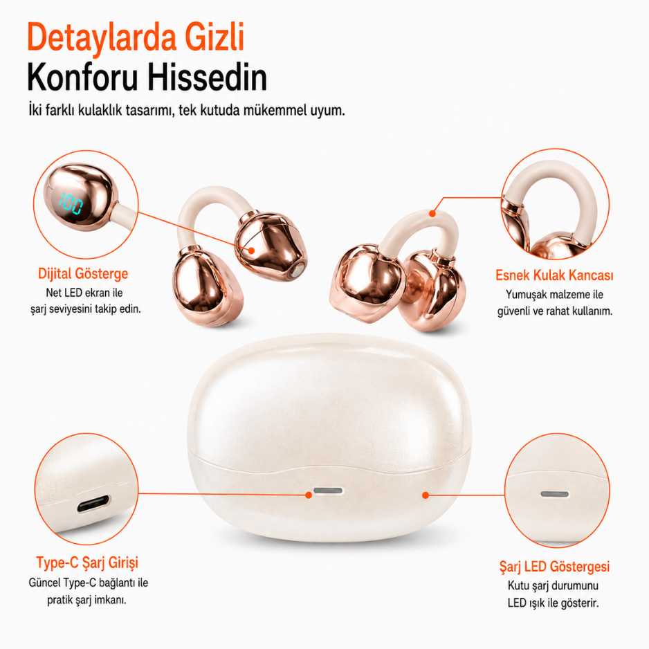 Dijital Göstergeli Kulak Kancalı Kablosuz Kulaklık