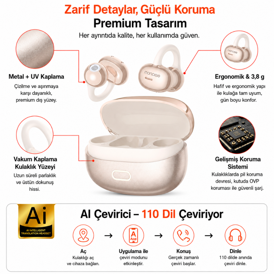 P-Q15 110 Dil AI Çeviri Destekli Açık Kulak Kulaklık