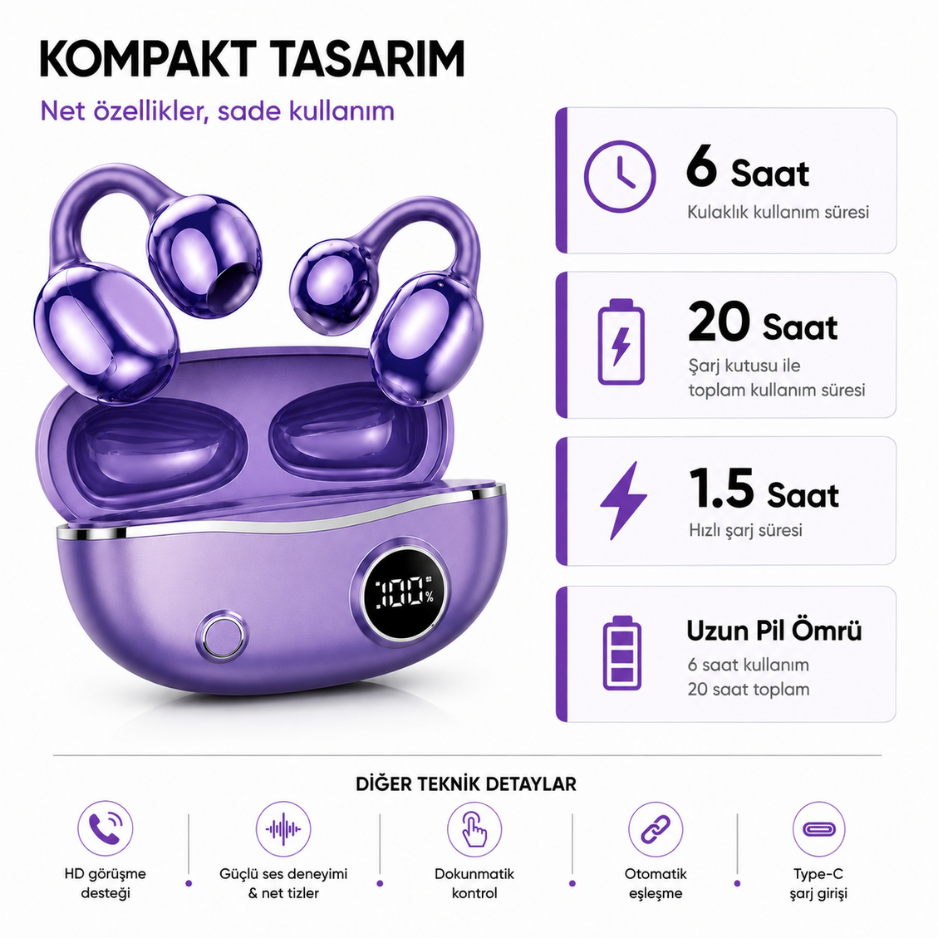 Bluetooth 5.4 Kulak Kancalı Kablosuz Stereo Kulaklık