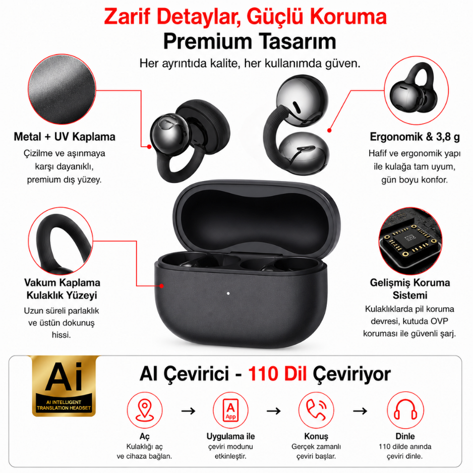 P-A1 Clip 110 Dil AI Çeviri Destekli Açık Kulak Kulaklık