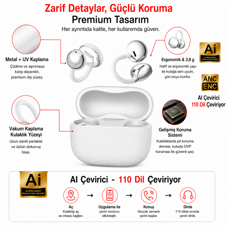 P-A1 Clip 110 Dil AI Çeviri Destekli Açık Kulak Kulaklık