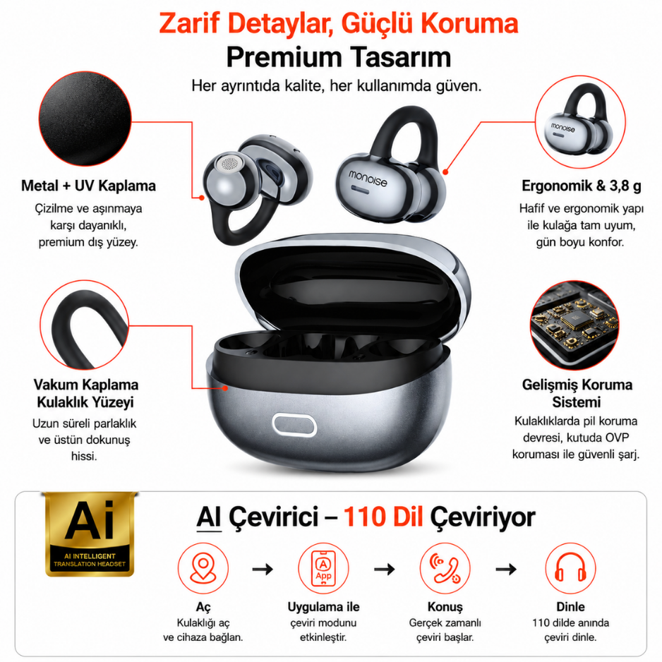 P-Q15 110 Dil AI Çeviri Destekli Açık Kulak Kulaklık
