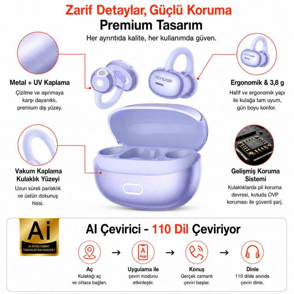 P-Q15 110 Dil AI Çeviri Destekli Açık Kulak Kulaklık