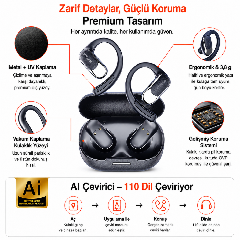 P-G2 110 Dil AI Çeviri Destekli Açık Kulak Kulaklık