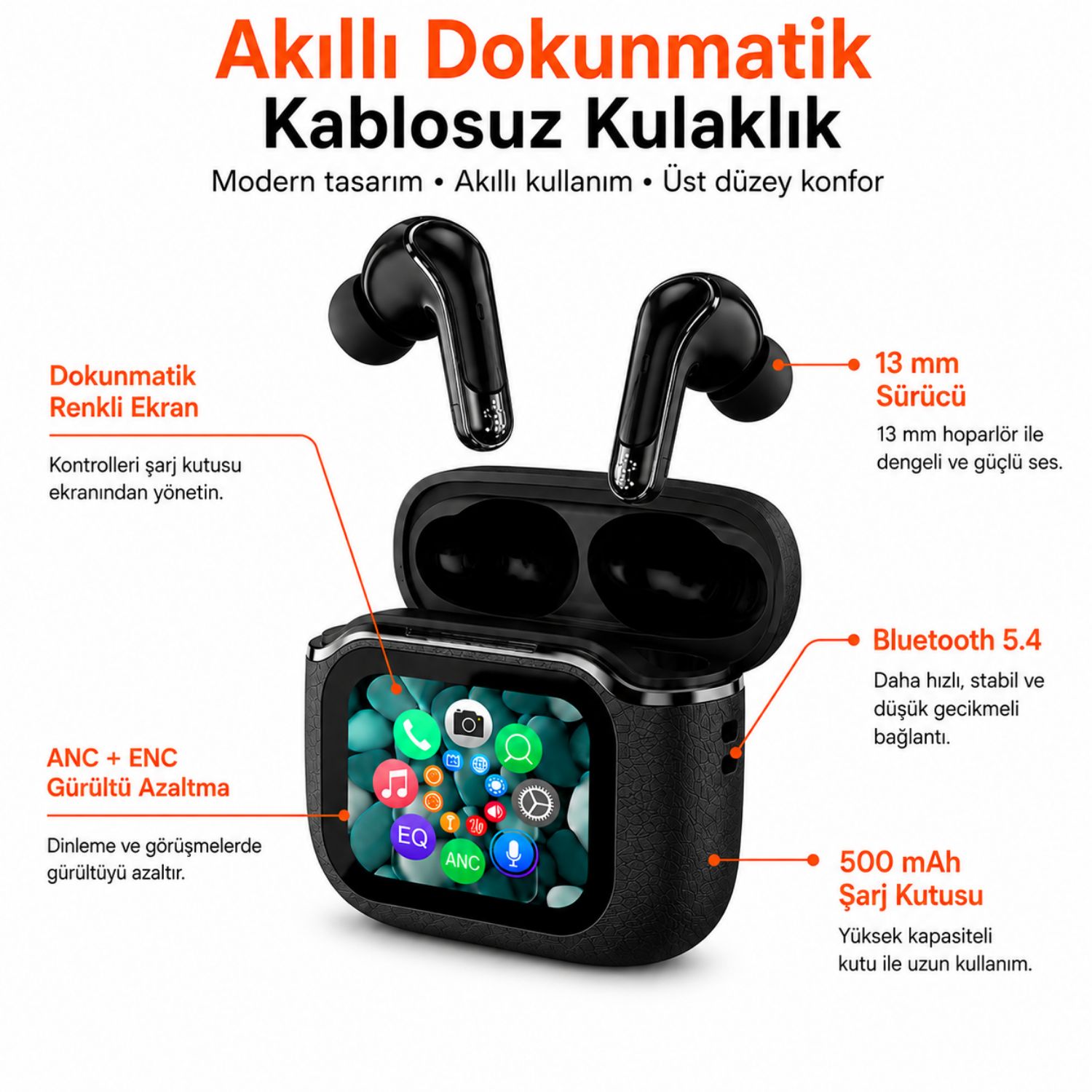 Dokunmatik Ekranlı ANC + ENC Kablosuz Kulaklık P-S6