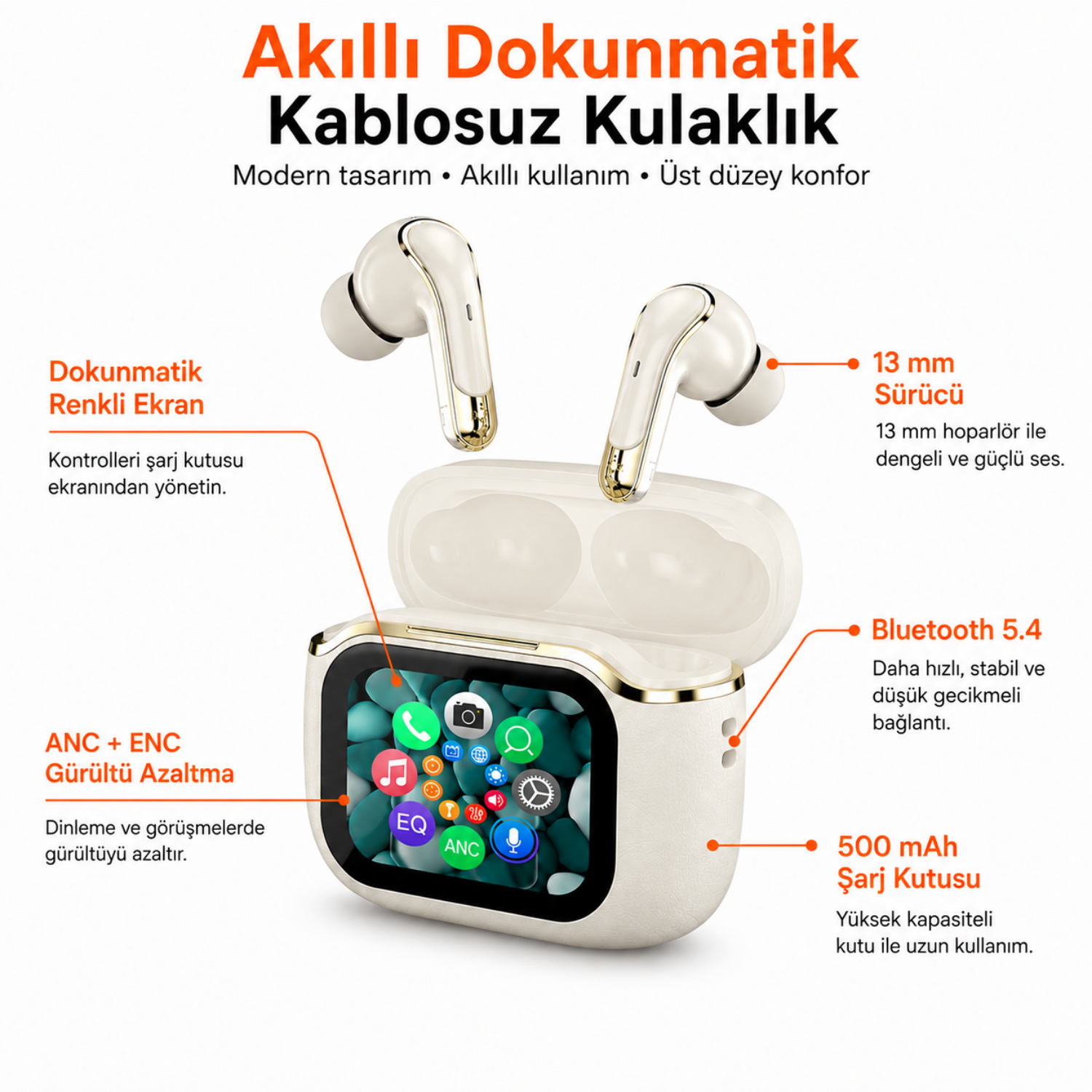 Dokunmatik Ekranlı ANC + ENC Kablosuz Kulaklık P-S6