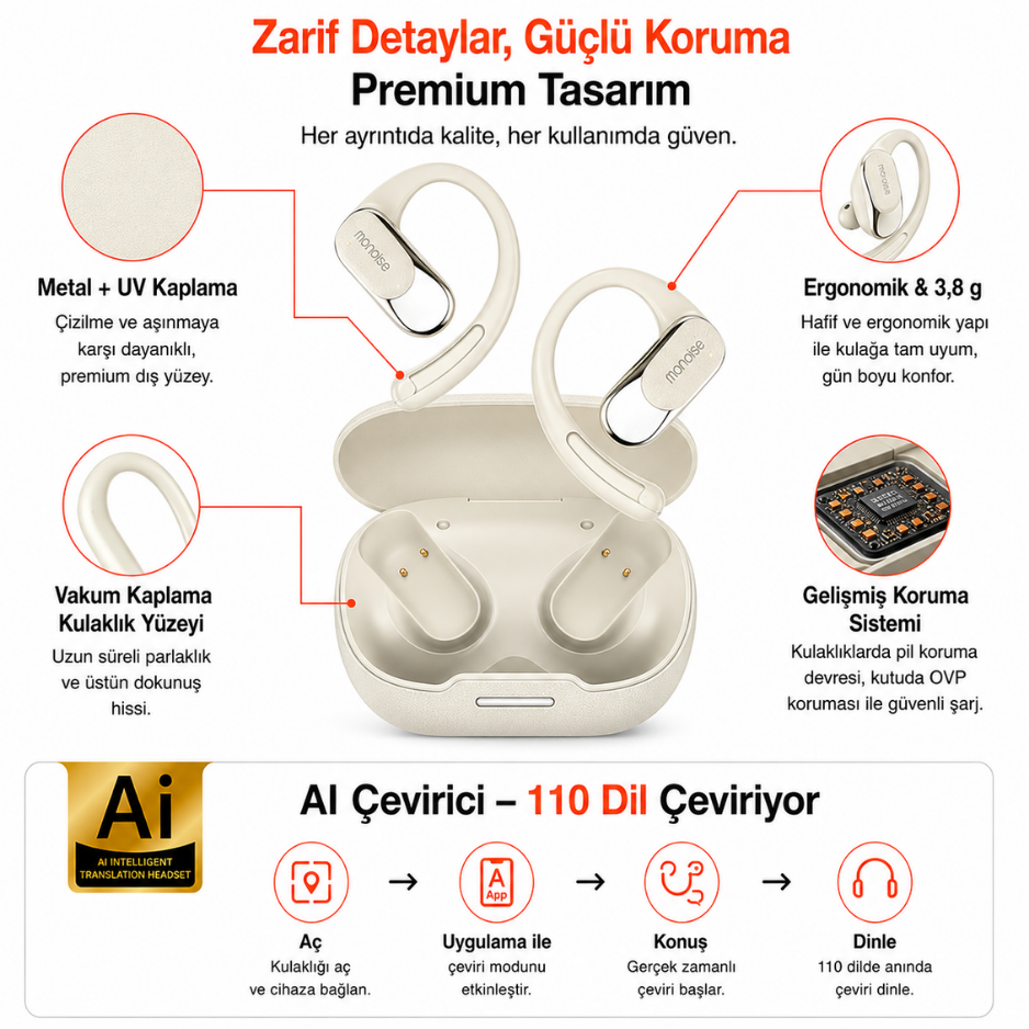 P-G2 110 Dil AI Çeviri Destekli Açık Kulak Kulaklık