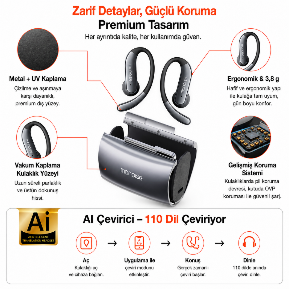 P-Q13 110 Dil AI Çeviri Destekli Açık Kulak Kulaklık