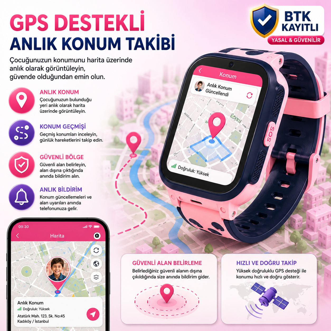 4G LTE GPS Takipli Görüntülü Konuşmalı Çocuk Akıllı Saati Y95