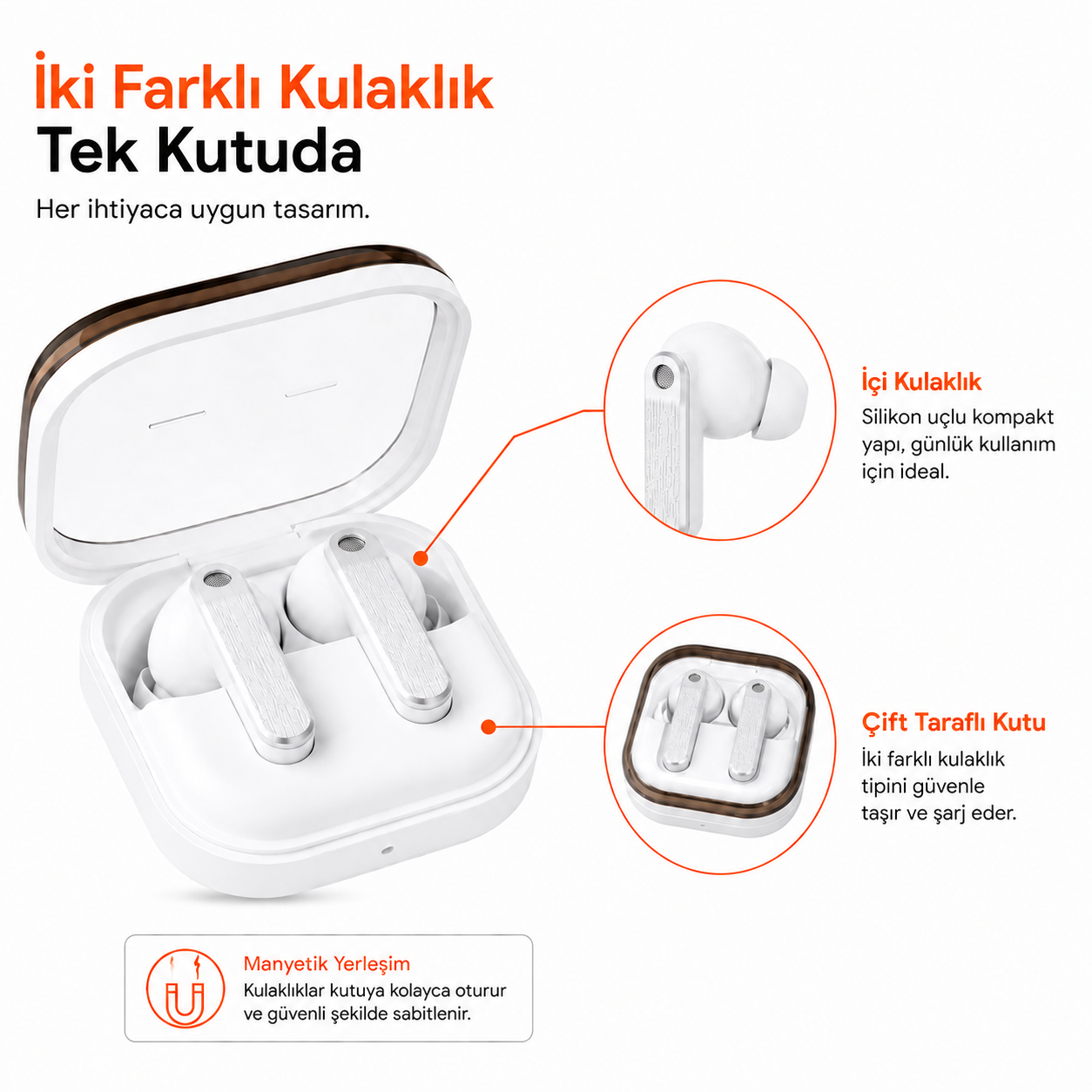 BUDS4 PRO Kablosuz Bluetooth Kulaklık