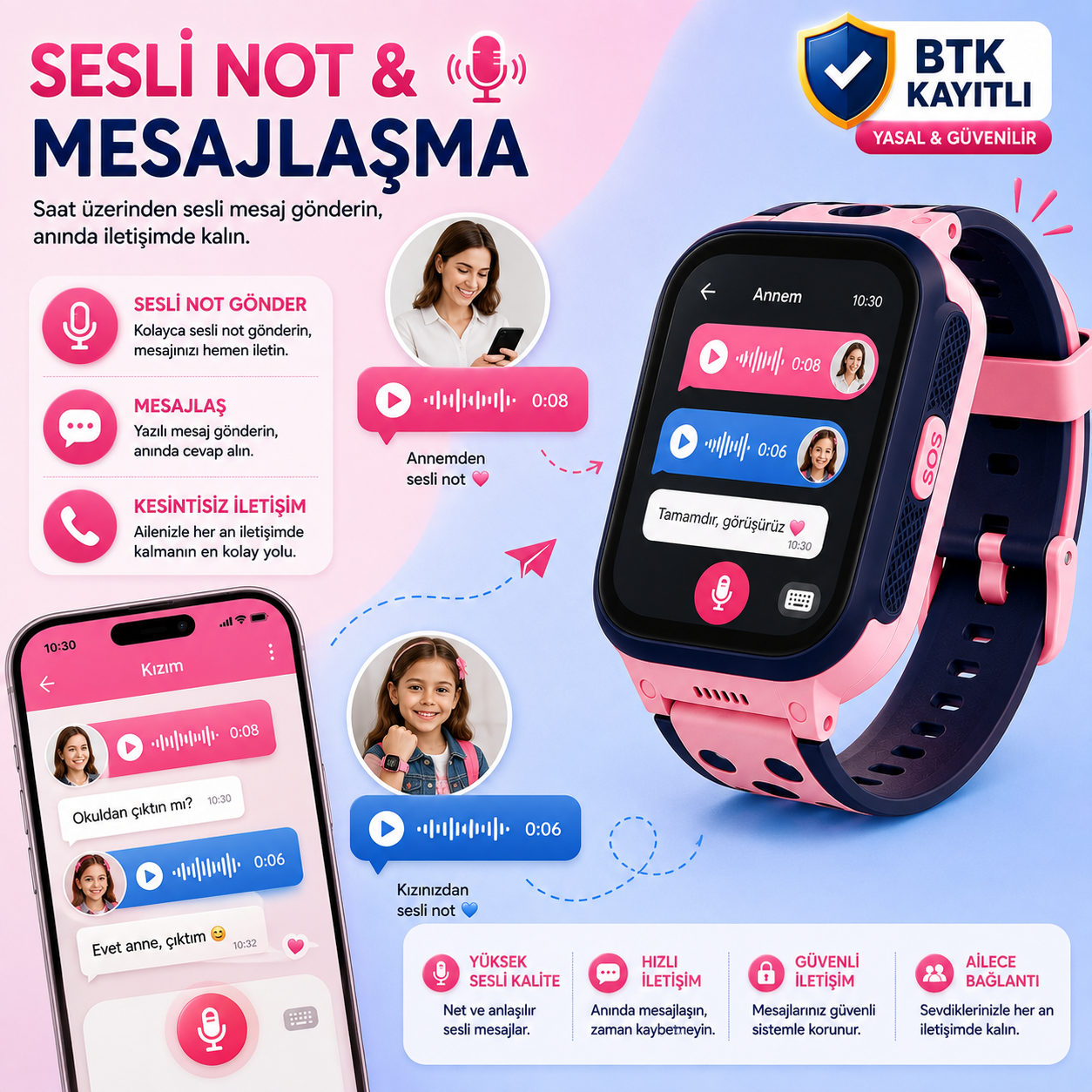 4G LTE GPS Takipli Görüntülü Konuşmalı Çocuk Akıllı Saati Y95