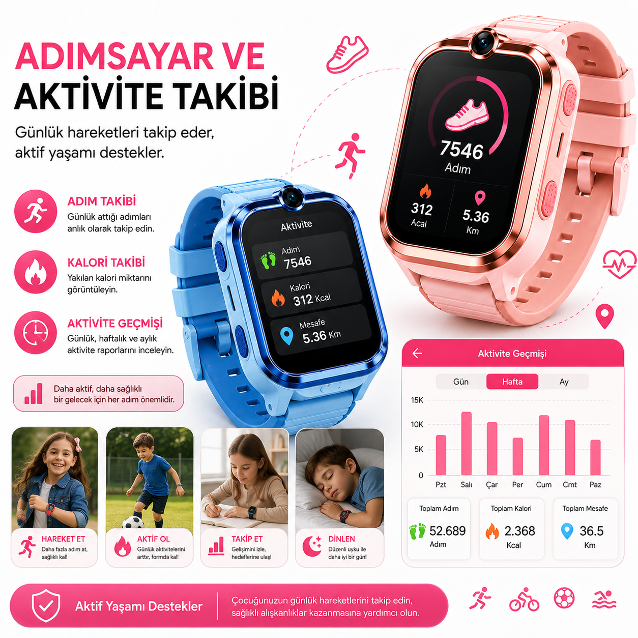 4G LTE GPS Takipli Görüntülü Konuşmalı Çocuk Akıllı Saati