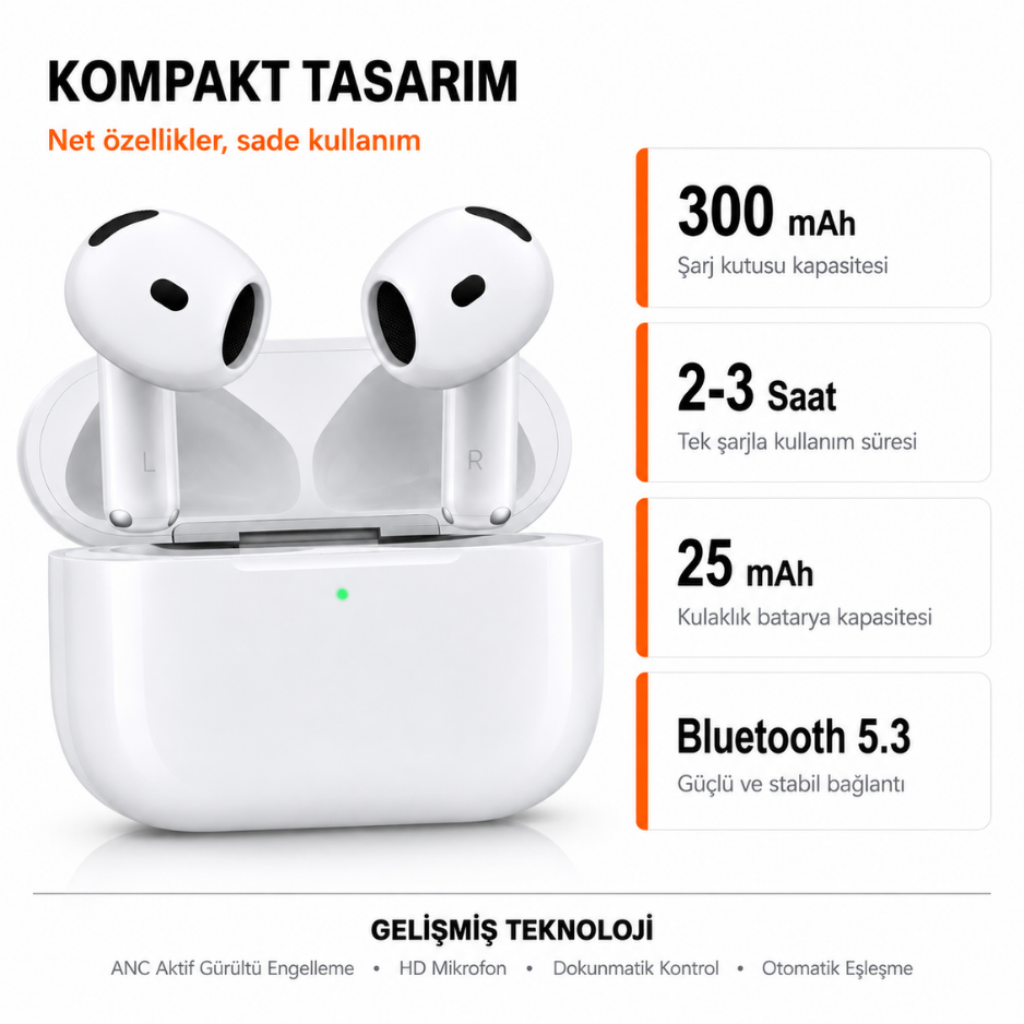 ANC ve H2 İşlemcili Airpods Kablosuz Kulaklık 