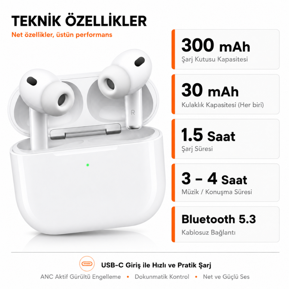 ANC ve H2 İşlemcili Airpods Kablosuz Kulaklık Pedli Tasarım