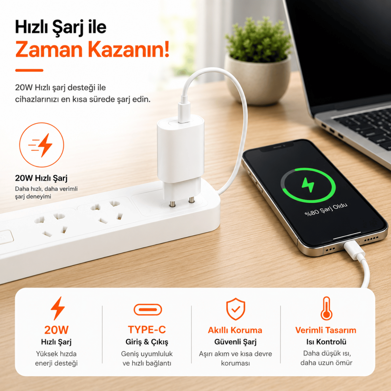 20W USB-C–Type-c Hızlı Şarj Seti