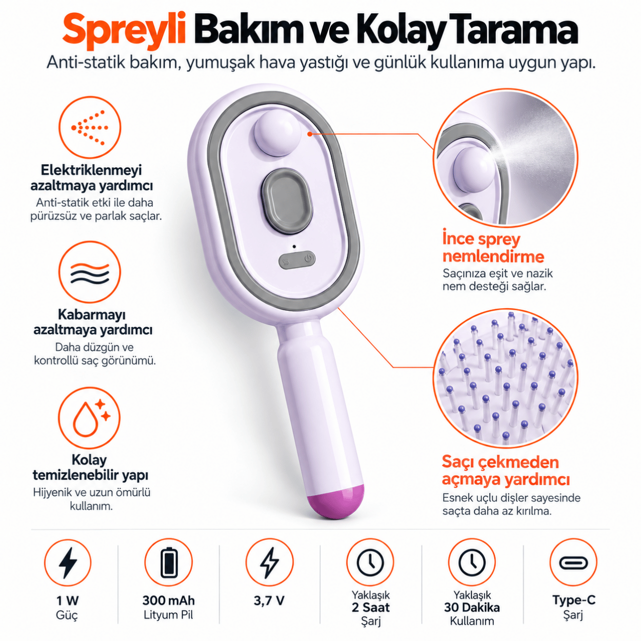 Su Hazneli Elektrostatik İnce Sprey Saç Tarağı