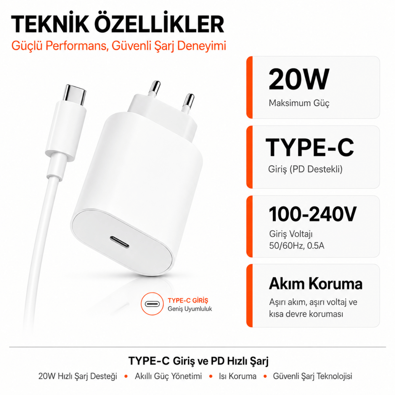 20W USB-C–Type-c Hızlı Şarj Seti